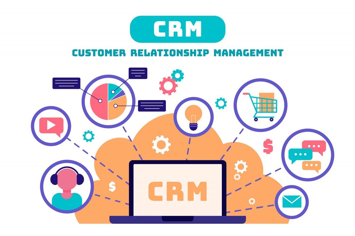 Custom CRM Development Cost